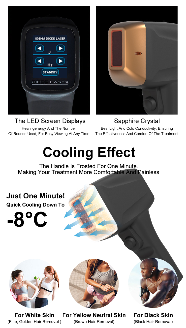 4 Wavelength laser hair removal07